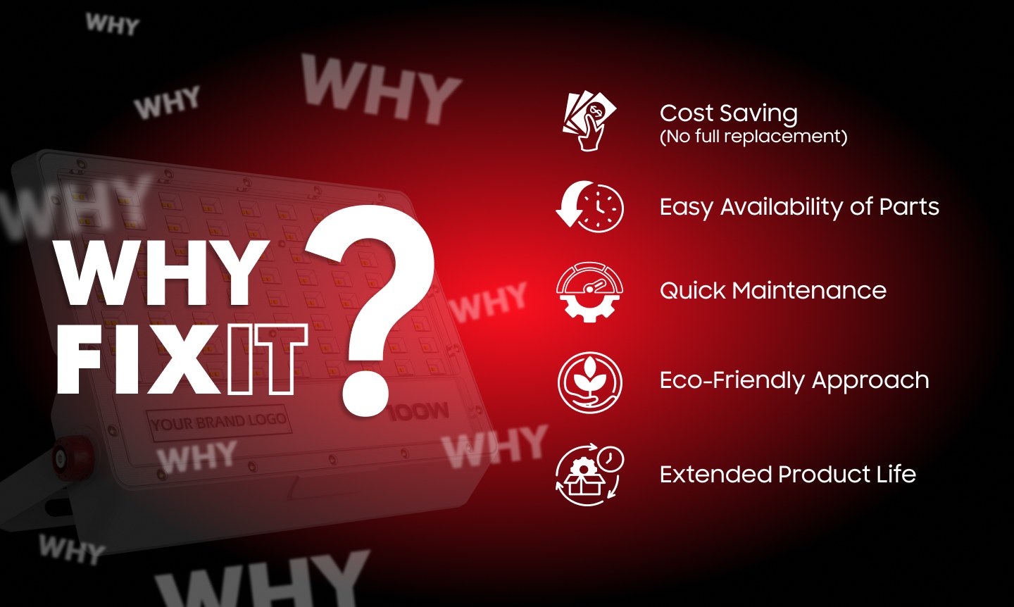Why FIXIT?