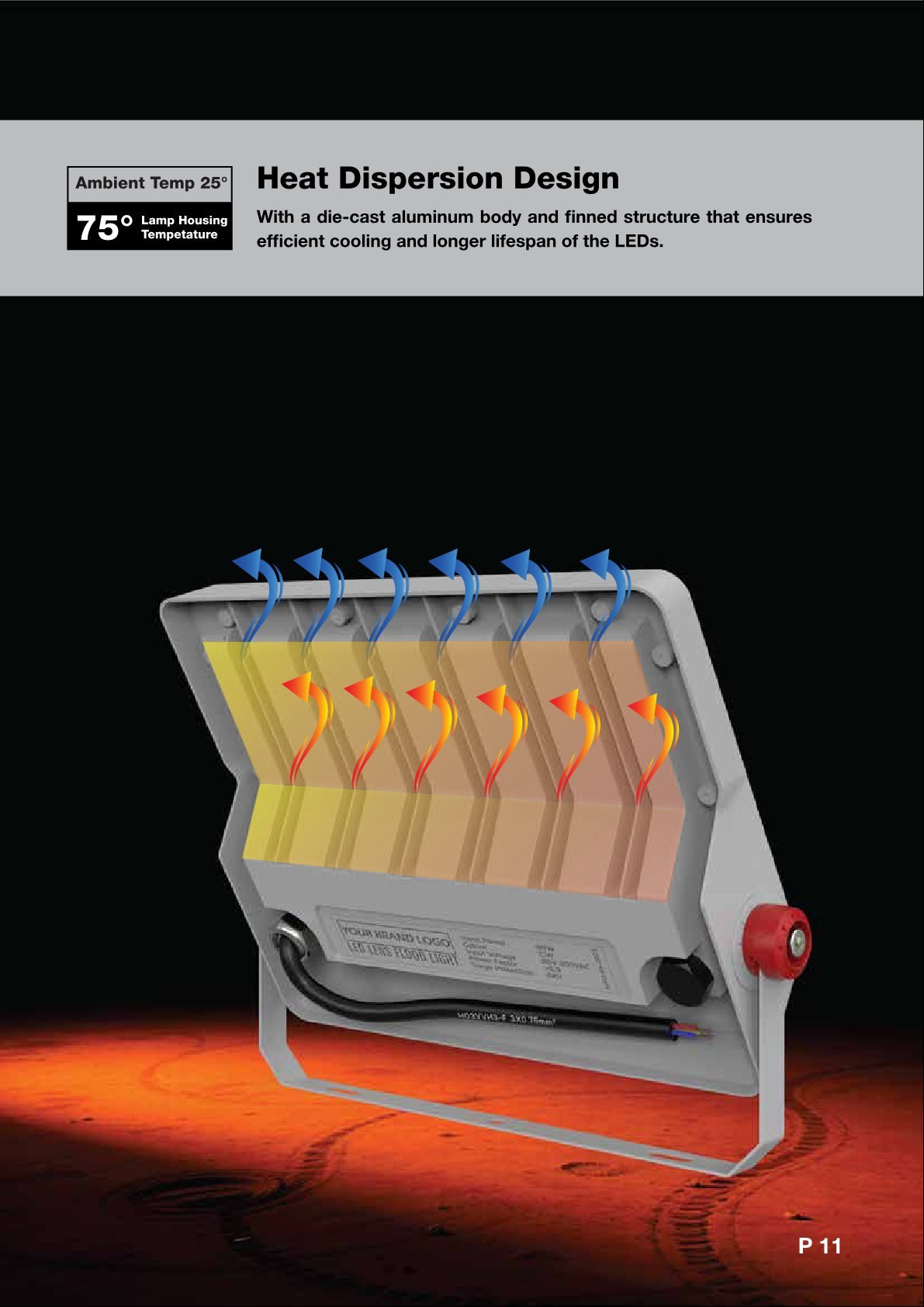 Heat dispersion design